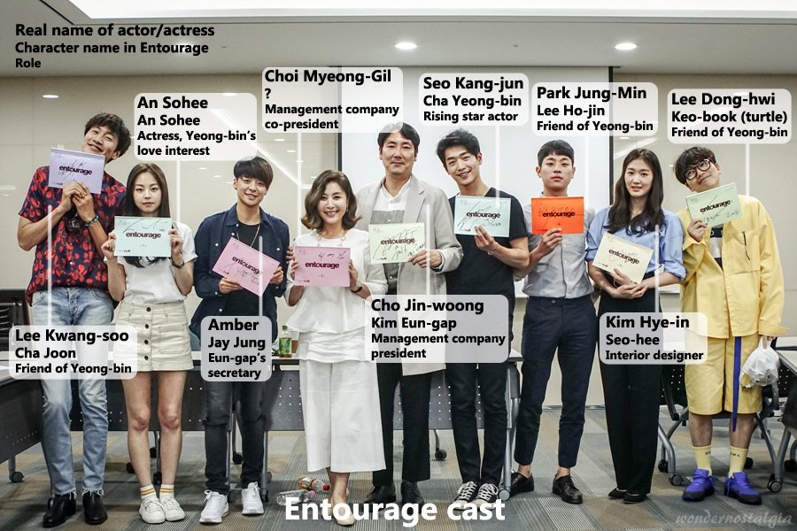 Entourage Korea Cast via soompi