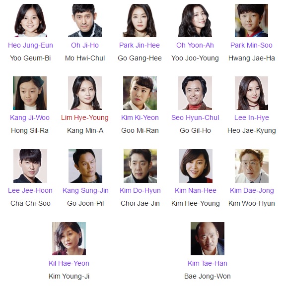 Oh My Geum-Bi cast via asianwiki
