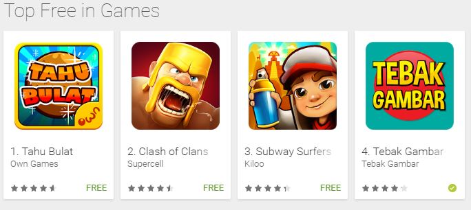 Game Tahu Bulat Top Free Android