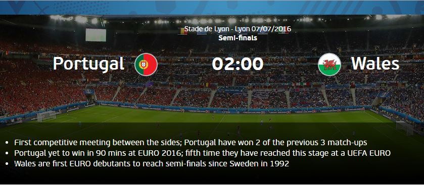 Head to head Portugal vs Wales EURO 2016